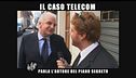 SORTINO: Telecom