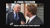 SORTINO: Telecom