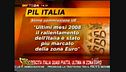 Errori tv