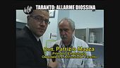 GOLIA: Mozzarelle e diossina