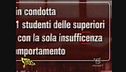 Insufficienza a scuola