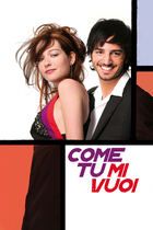 Come tu mi vuoi
