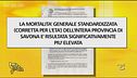 Un problema per Savona