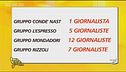 La risposta delle giornaliste
