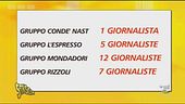 La risposta delle giornaliste