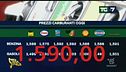 Senza benzina o gasolina...