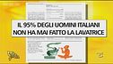 L'uomo italiano secondo 'Newsweek'