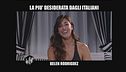 INTERVISTA: Belen Rodriguez