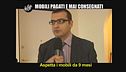 CASCIARI: Aiazzone