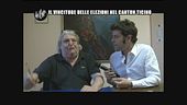 FUBINI: Giuliano Bignasca