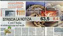 Striscia è il programma più affidabile