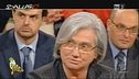 PolitiCanti