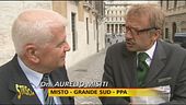 Aria di crisi sull'Europa