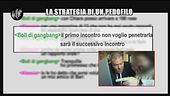 GOLIA: Strategia di un pedofilo