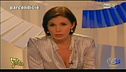 Segnalati da Voi