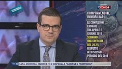 Puntata del 18 novembre