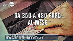 Reddito di inclusione: cos'è?