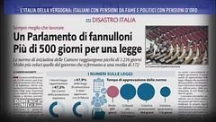 Le due facce dell'Italia