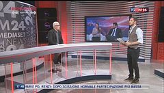 Giovedì 27 aprile