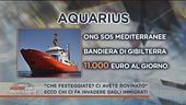 Il disoccupato mascherato