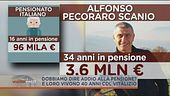 La vita da nababbi dei baby pensionati