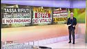 L'ultima beffa dei vitalizi