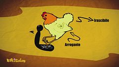 Il testimone per PoroPollo