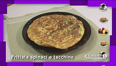 Il menù del 28 aprile