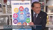 Silvio Berlusconi a tutto campo