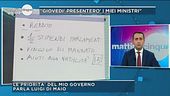 Luigi Di Maio: le priorità del mio governo