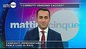 Luigi Di Maio: la nostra credibità