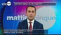 Luigi Di Maio: cosa succederà dopo il voto