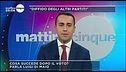 Luigi Di Maio: cosa succederà dopo il voto