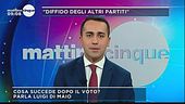 Luigi Di Maio: cosa succederà dopo il voto