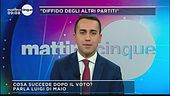 Luigi Di Maio: cosa succederà dopo il voto