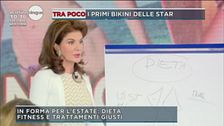 Prova bikini: i giusti consigli