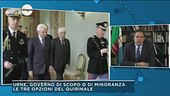 Governo, ci vediamo lunedì?