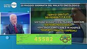 20 maggio: giornata del malato oncologico