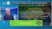 20 maggio: giornata del malato oncologico