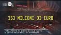 Parlamento in stallo, quanto ci costa?