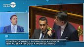Le promesse di Conte