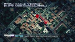 4 strade... 1 percorso...