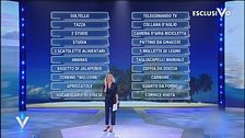 Mara e la pompa