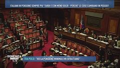 Italiani in pensione sempre più tardi e con meno soldi