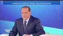 Silvio Berlusconi e gli avversari politici