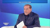 Silvio Berlusconi: i fondi per le riforme