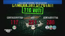 Governo fantasma