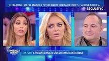 Cosa è successo sull'Isola?