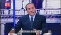 Il programma di Silvio Berlusconi