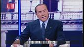 Il programma di Silvio Berlusconi